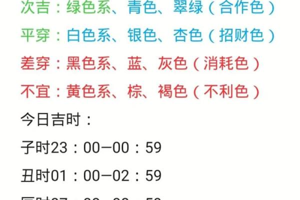 五行与财富：分析五行属性对财富运势的作用