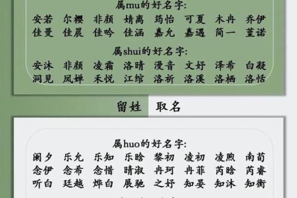 生辰八字如何影响宝宝起名与命理分析