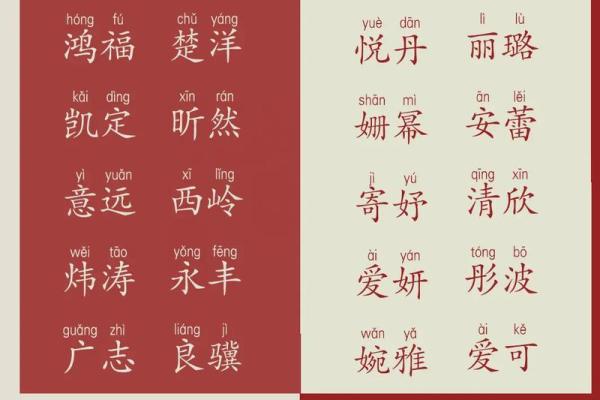 宝宝名字选择指南：如何给宝宝起个既独特又有意义的名字