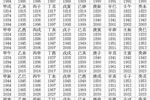 胥姓宝宝取名推荐：从五行八字到寓意深远