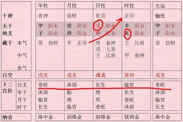 胥姓宝宝取名推荐：从五行八字到寓意深远