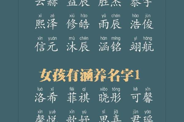 生辰八字取名字免费测试助你为宝宝选个吉祥名字