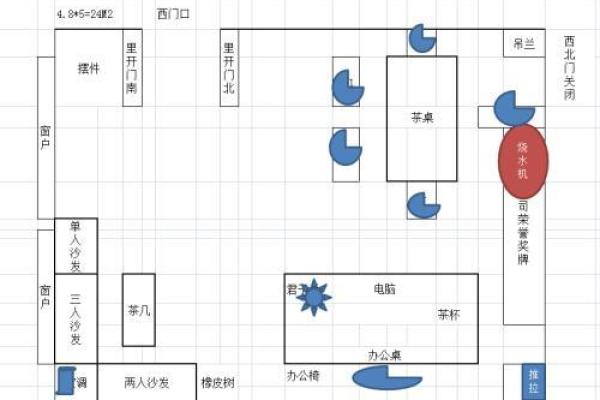 如何通过办公室坐位风水提升工作运势