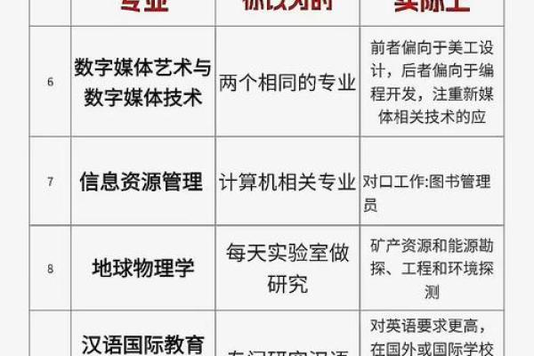 如何为工程公司取一个既专业又有创意的名字