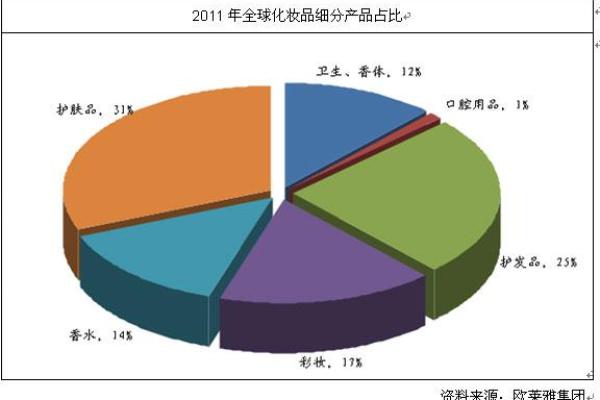 店名评分的重要性及其对客户忠诚度的影响