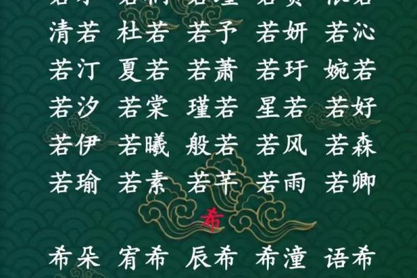 选择完美名字：给未出生宝宝注入生命的第一份祝福