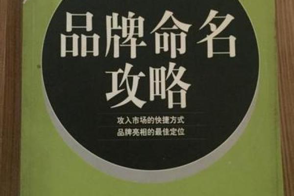 企业命名全攻略 找到最合适的品牌名称