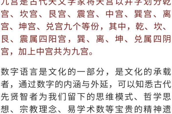 探索数字风水的奥秘与生活中的实际运用