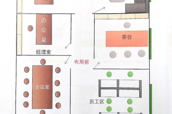 如何根据风水调整办公室座位图提高工作效率