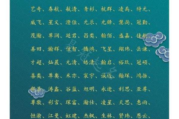 如何为公司起一个既有创意又符合品牌定位的名字