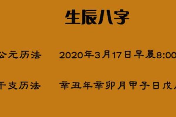 生辰八字命名宝典：提升运势的命名秘籍