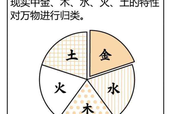 喜五行属什么的深度解析与命理启示