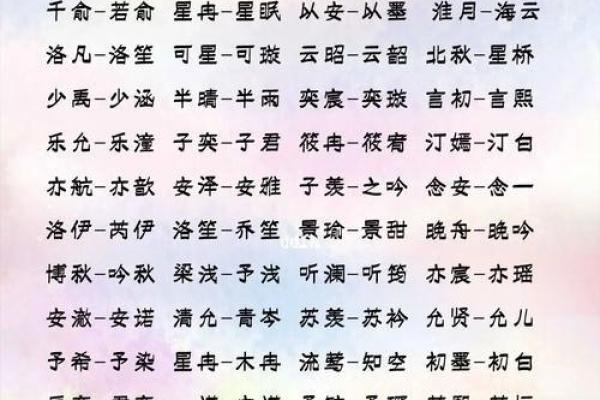 羊年女宝宝独特名字大全