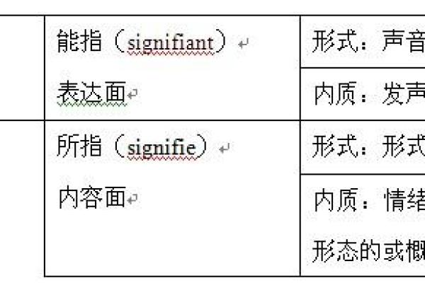 解析《你的名字》中的符号与隐喻