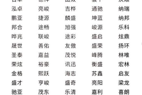 有文化的名字背后蕴藏的深厚意义