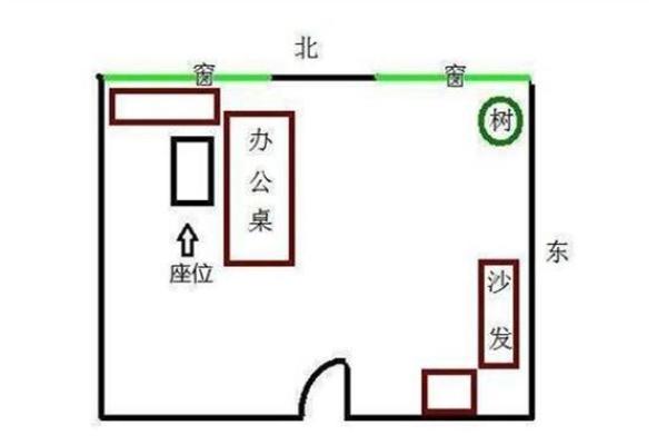 属鸡人职场风水：办公室选择与布局指南