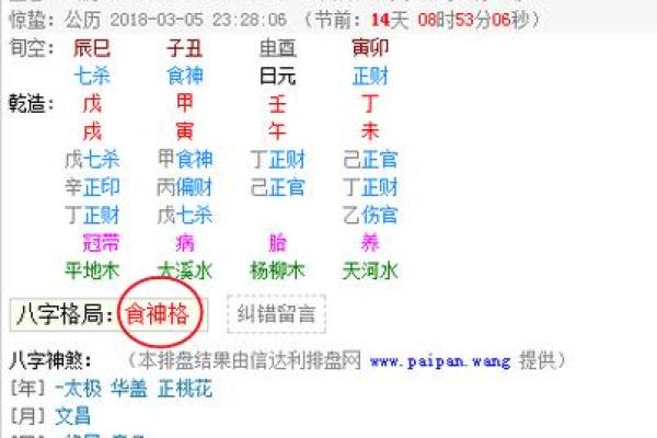 生辰八字喜用神查询表的正确使用方法与技巧