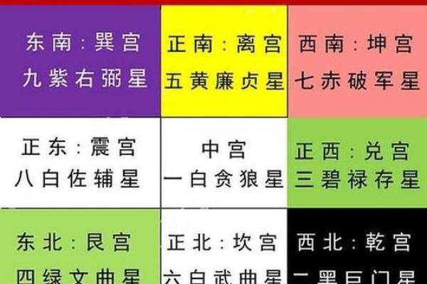 非常运势网八字免费测算助你预测未来运势