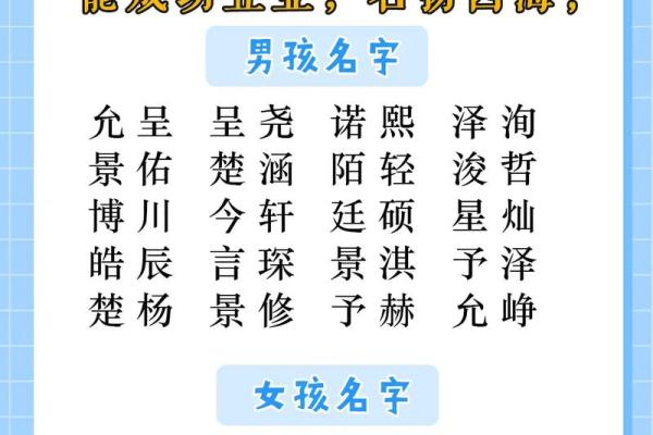 起名字测试打分指南：如何为宝宝选择一个完美名字