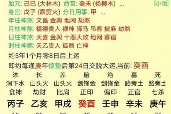 探索天干的源流及其在命理中的应用