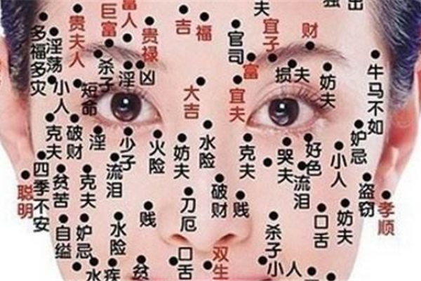 痣相学：从面部痣纹看你的人生轨迹