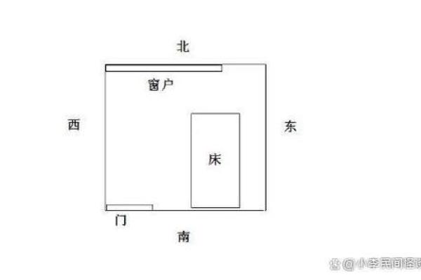 家居风水位调整与舒适生活的关系