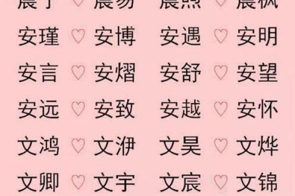 精选宝宝名字大全，帮你找到最合适的名字