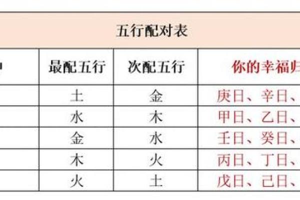 五行属木的颜色与生活运势的关系解析