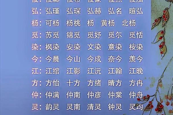 宝宝小起名字大全推荐 幸福与好运并行的名字选择