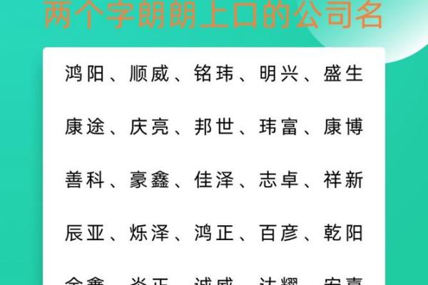 个体公司命名大全 轻松选择你的商业名字