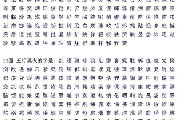 张名字打分指南：选择合适名字的重要性与技巧