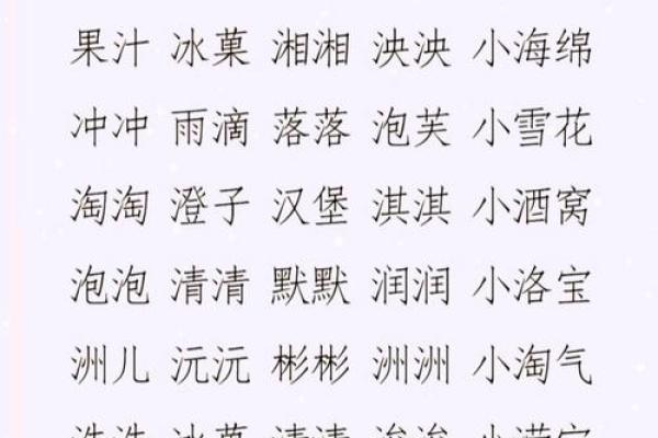 宝宝小起名字大全 精选寓意美好的名字灵感