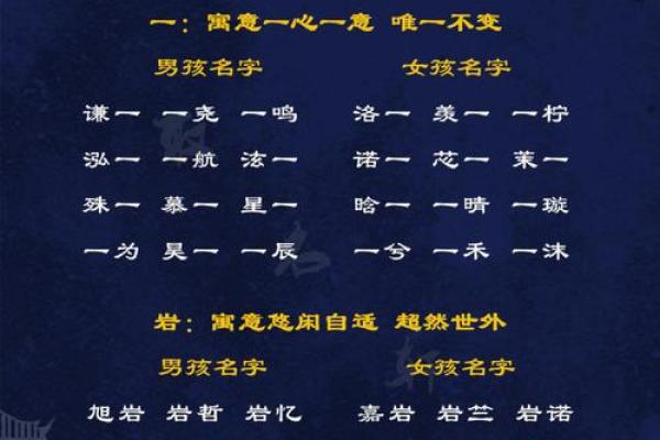 公司起名常用字全解，轻松挑选合适字眼