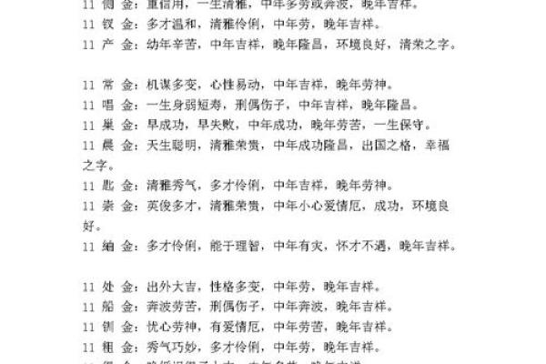 五行属木的字有哪些 常见字汇总与解析