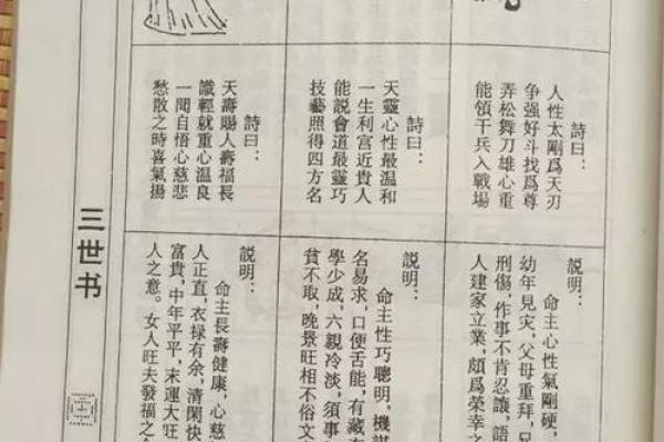 如何通过命理测试揭示你的人生轨迹