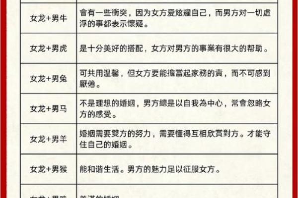 生辰八字真的能准确预测人生吗