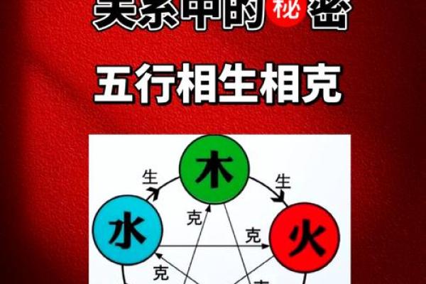 五行相生相克的奥秘与生活中的应用