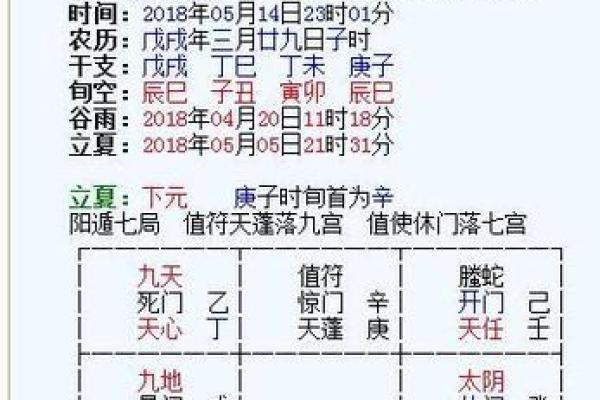 元亨利贞四柱八字排盘解析与命理应用指南