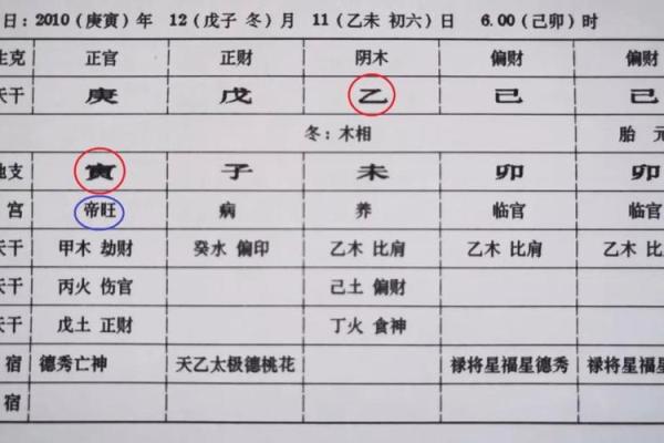 八字强弱分析与自动计算方法解析