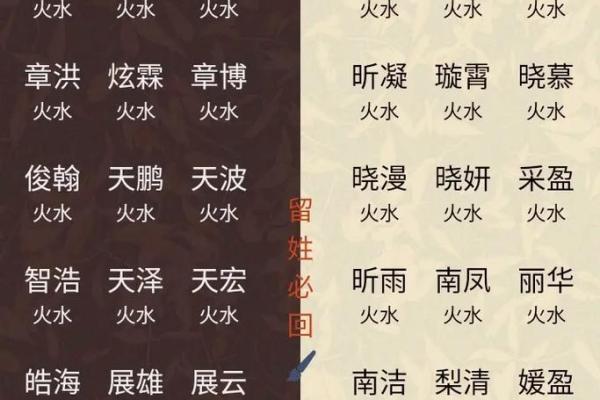 寓意美好的女孩名字，给宝宝带来好运