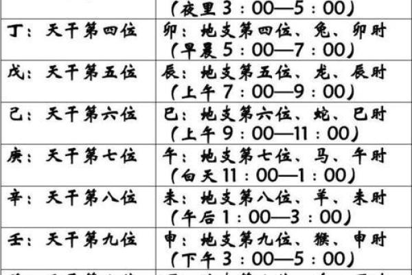 探索未月命理中的五行平衡与运势提升