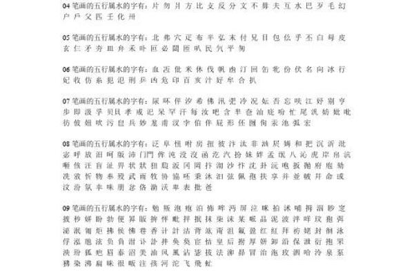 五行属水的字大全及其寓意解析