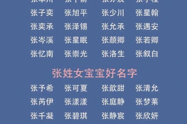 十月鸡宝宝起名技巧：挑选符合生肖和五行的名字