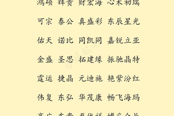 如何为起名字公司选择一个既创意又专业的名称