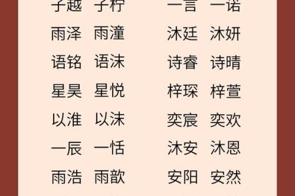 如何为出生宝宝挑选合适的名字