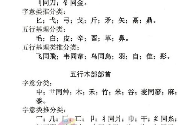 生辰八字命名宝典：从命理角度为宝宝取名