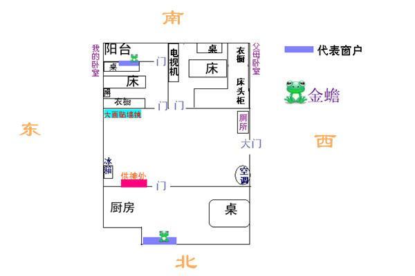 招财风水灯的摆放位置与财运关系