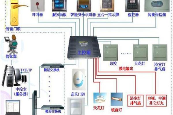 智能取名器的优势与应用解析