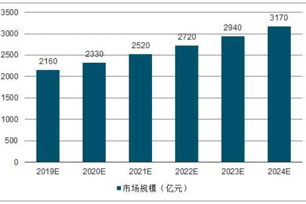 殡葬文化与环境保护的结合趋势