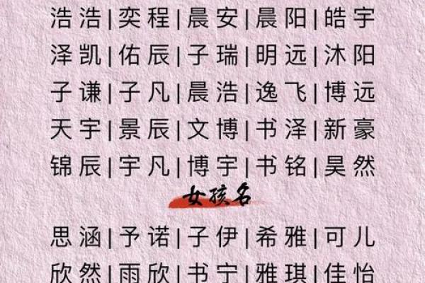 宝宝起名不花钱 免费提供创意名字推荐